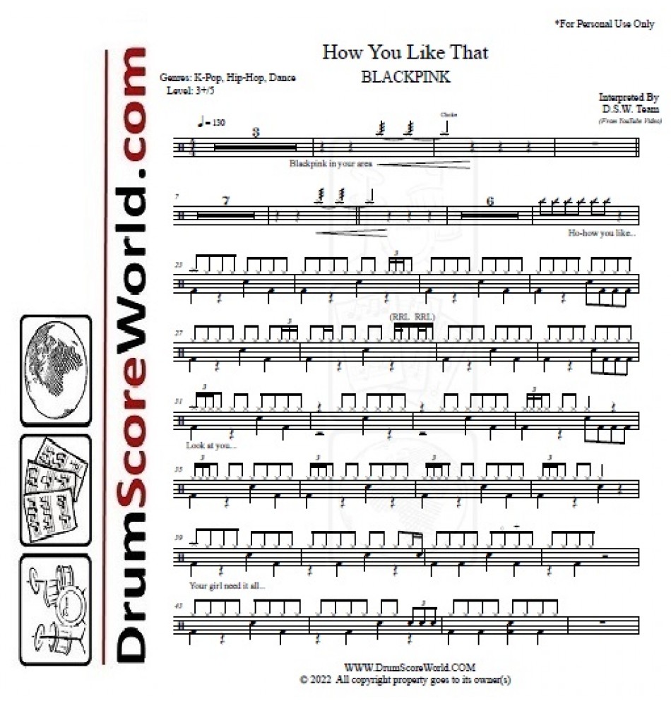 Shadow Boxing - Parkway Drive - Drum Sheet Music - DrumScoreWorld