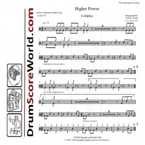 Live Wire - Mötley Crüe - Drum Sheet Music - DrumScoreWorld.com –  DrumSetSheetMusic