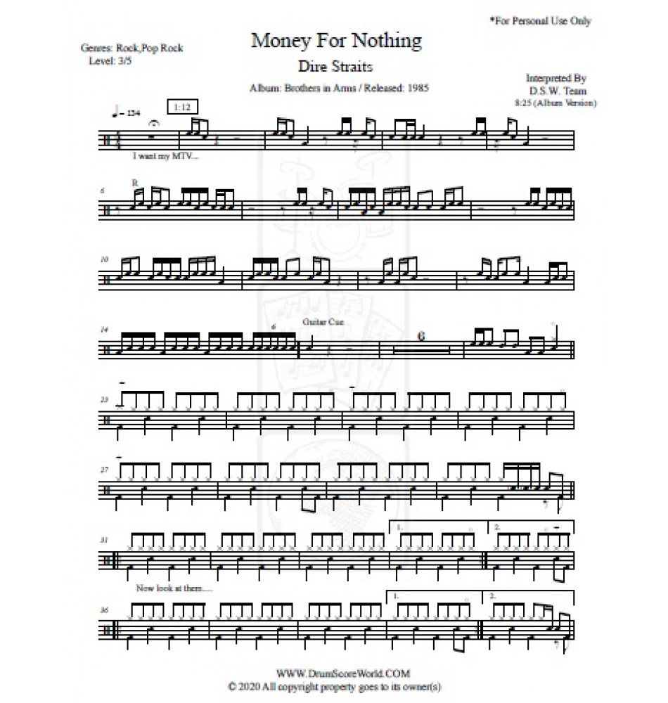 Nothing chords. Money for nothing Ноты. Money for nothing перевод. Dire Straits money for nothing Ноты. Money the Drums Ноты.