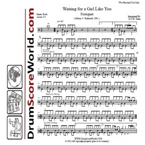 Shadow Boxing - Parkway Drive - Drum Sheet Music - DrumScoreWorld