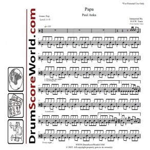 Live Wire - Mötley Crüe - Drum Sheet Music - DrumScoreWorld.com –  DrumSetSheetMusic