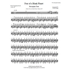 Arctic Monkeys - R U Mine - Drum SheetArctic Monkeys - R U Mine - Drum Sheet  