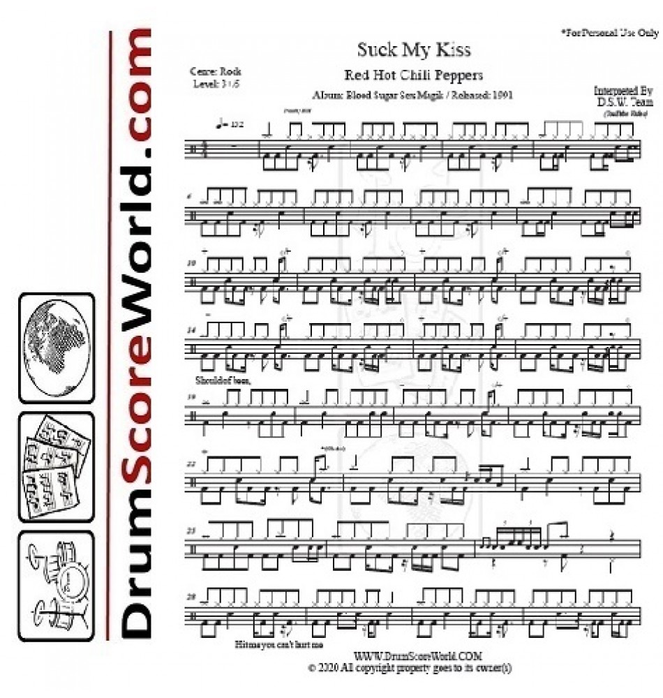 Red Hot Chili Peppers - Suck My Kiss - Sheet - Drum