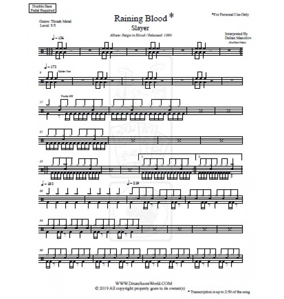 Live Wire - Mötley Crüe - Drum Sheet Music - DrumScoreWorld.com –  DrumSetSheetMusic