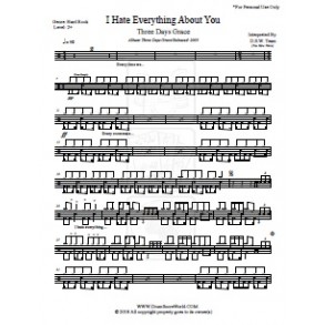 Smash Mouth I M A Believer Drum Score Drum Sheet Drum Note Drum Transcription Score De Tambour Partitions De Batteries Schlagzeug Score Punteggio Di Batteria Puntaje De Bateria Pontuacao Do Tambor 드럼악보 위잉위잉 ドラムスコア 鼓得分 북 점수