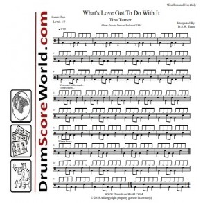 Shadow Boxing - Parkway Drive - Drum Sheet Music - DrumScoreWorld